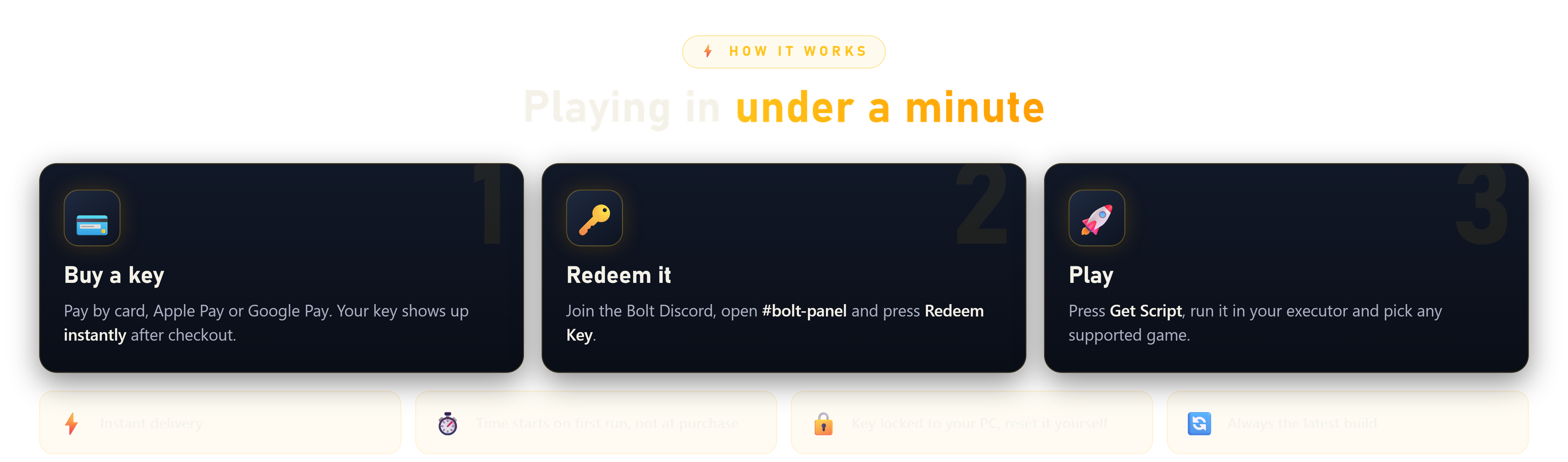How it works: buy a key, redeem it in the Bolt Discord #bolt-panel, then press Get Script and run it in your executor
