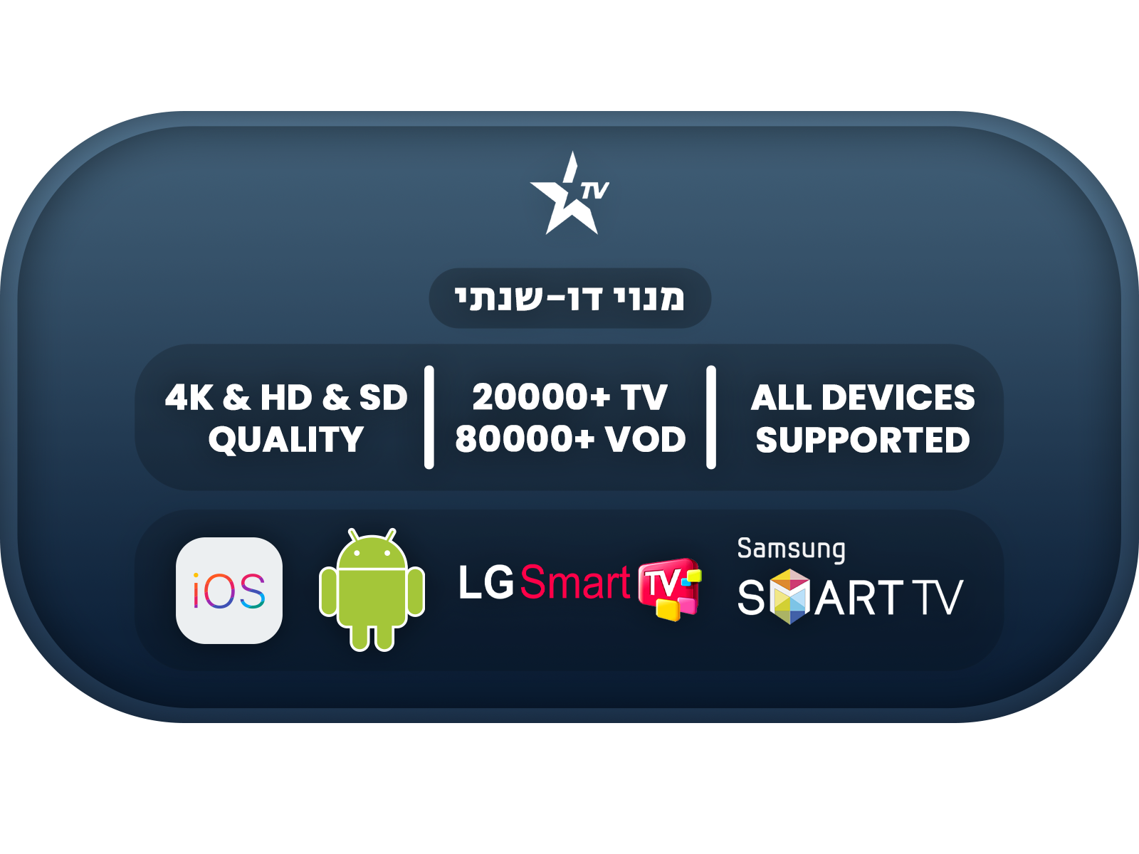 (מנוי דו-שנתי (24 חודשים