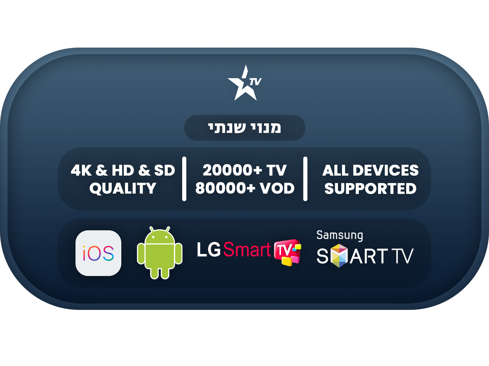 (מנוי שנתי (12 חודשים