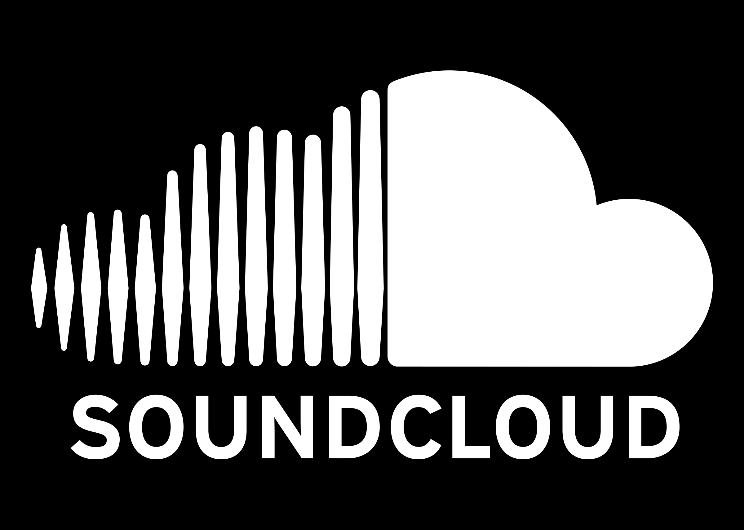 Soundcloud Artist Plans