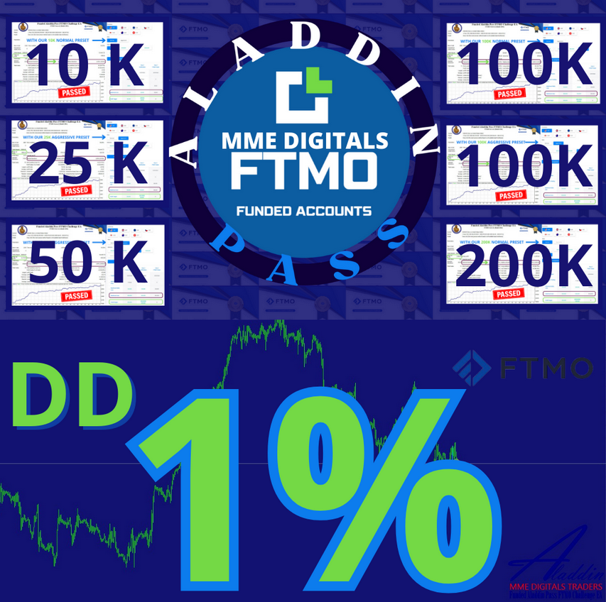 Funded Aladdin FTMO PASS CHALLENGE EA - Forex MT4 Expert Advisor - ULTRA LOW DD