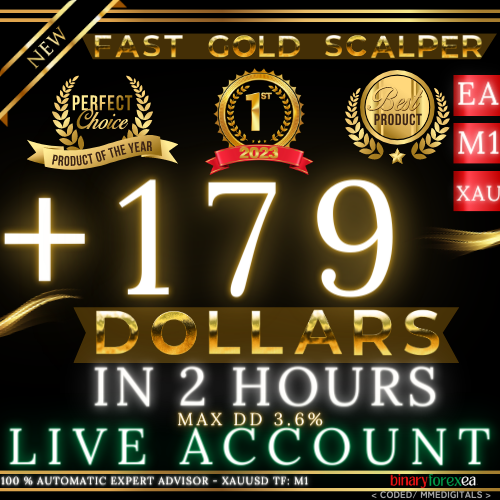  Fast M1 Gold Scalper EA MT4