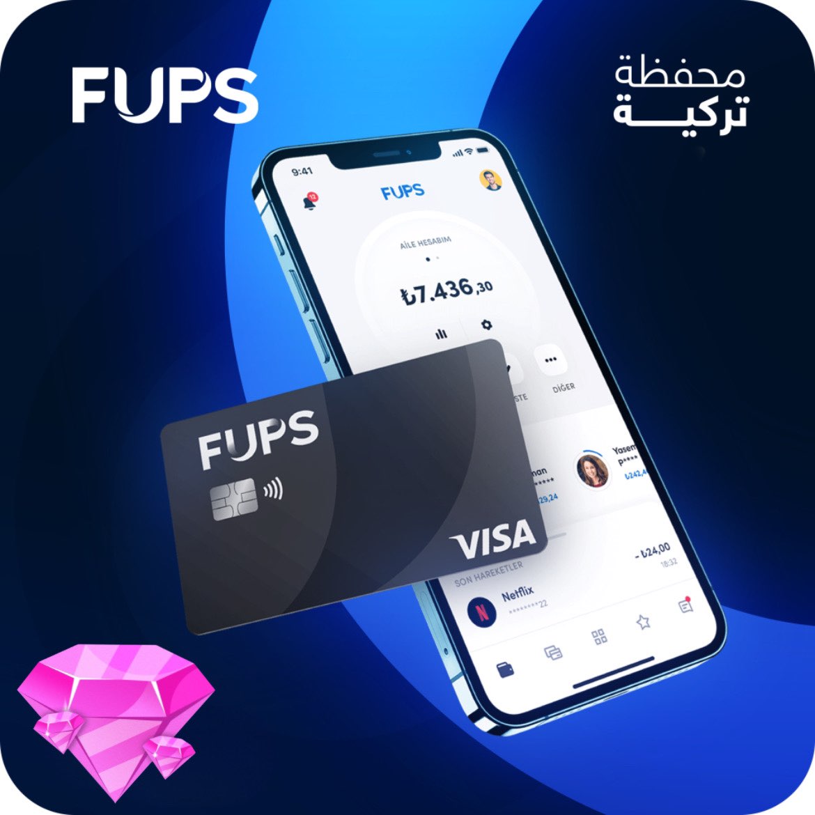 محفظة التسوق التركية | Fups