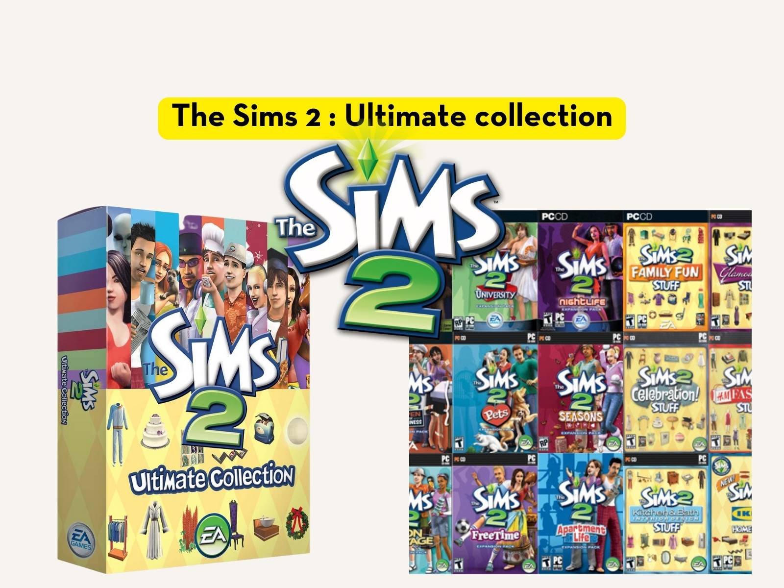 The Sims 2 - Ultimate Collection ALL DLC's Expansions, Stuff Packs, Game Packs, Kits - PC Download (WINDOWS ONLY)