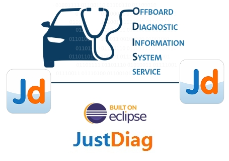 ODIS Service 24.3 Multilingual Automotive Diagnostic Software | Latest Version | Limited Quantity