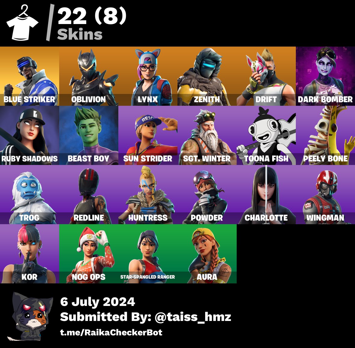 22 Skins | 850 VB | Cur 1 | Inactive | Blue Striker | Reaper | Oblivion | Drift | Lynx | Dark Bomber | Peely Bone