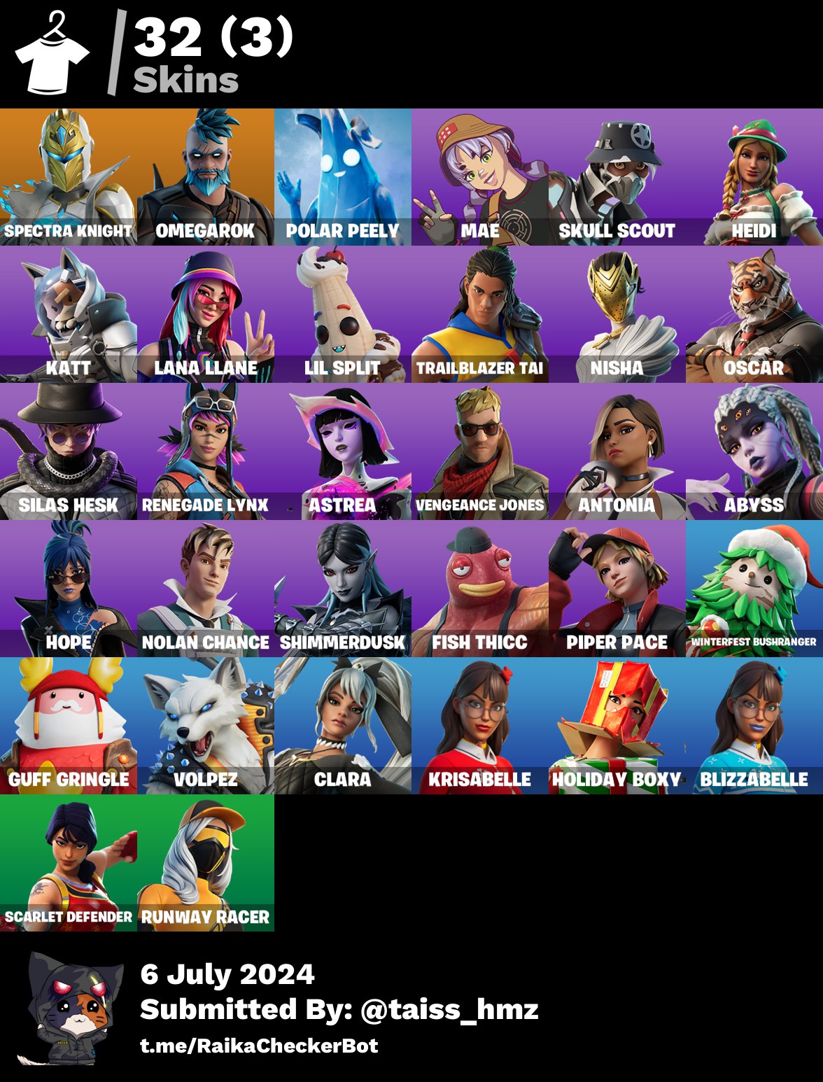 32 skins | Cur 1 | Low Active | Omegarok | Spectra Knight | Polar Peely | Skull Scout