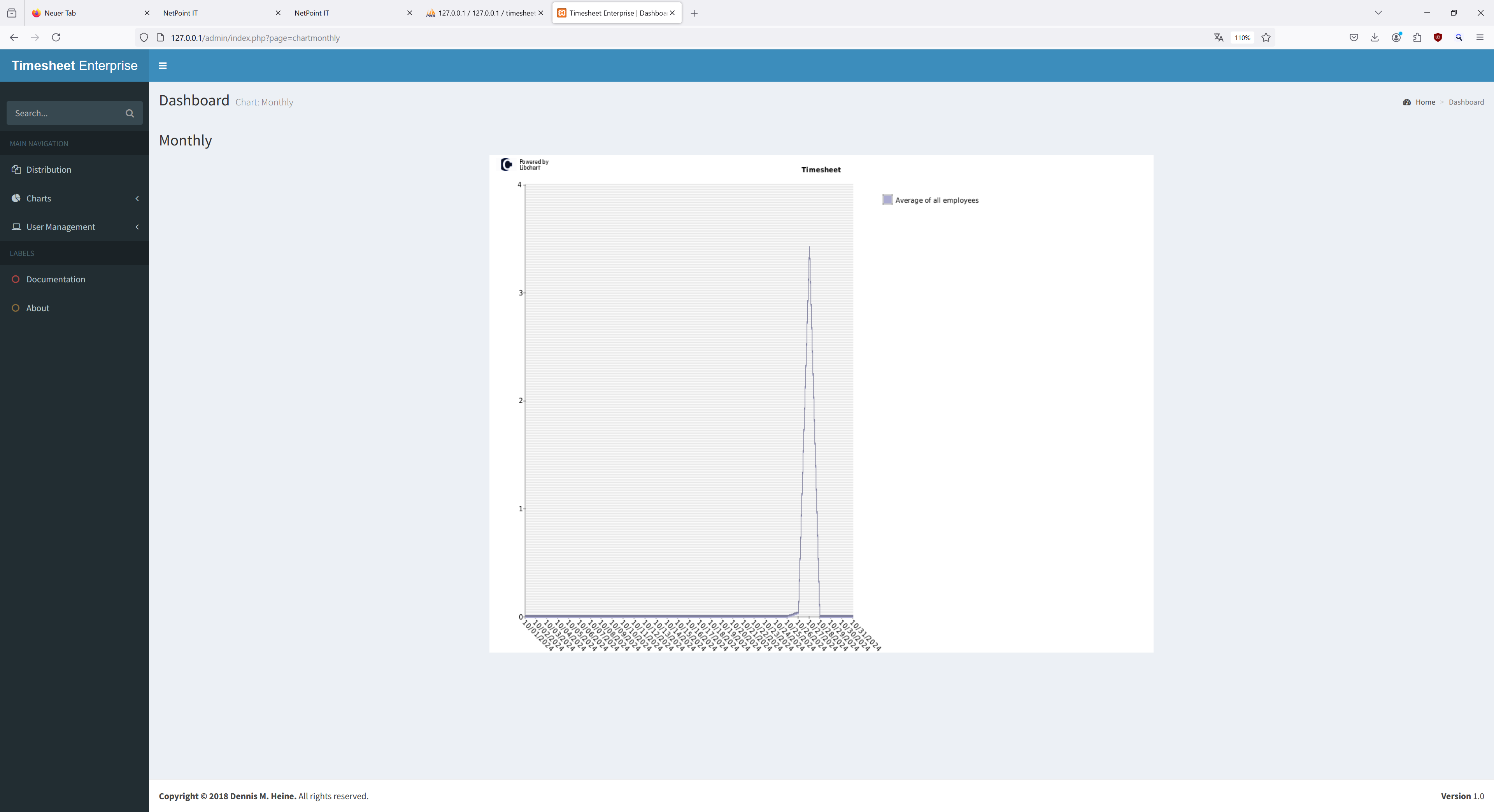 Timesheet Enterpise