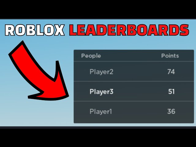 Points and Minutes System