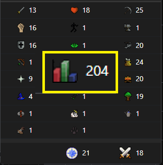200+ Total Level, 20+ Quest Points - OTP
