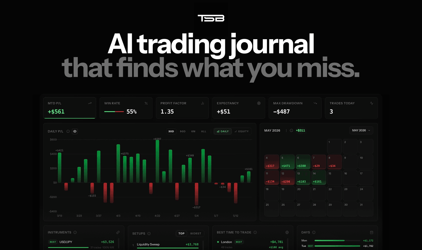 Trader's Second Brain (Pro)