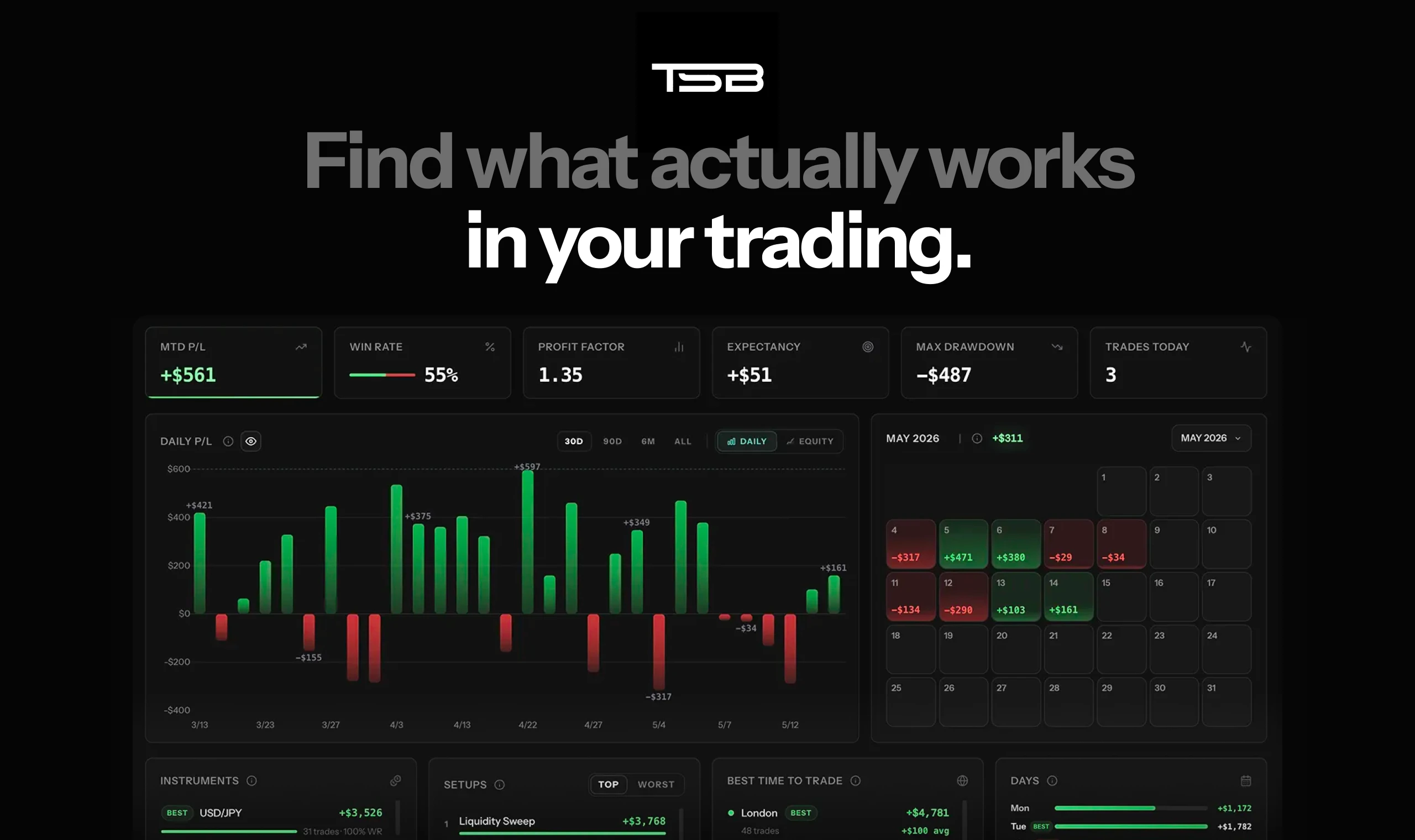Trader's Second Brain (Pro)