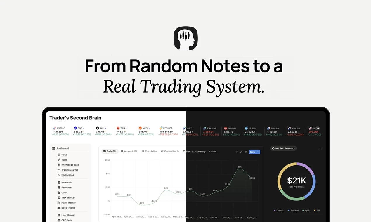 Trader's Second Brain