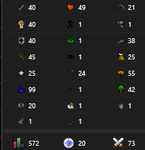 99 mage 500+ Total level