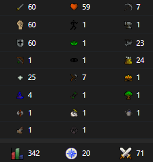 60 Melee 20 QP