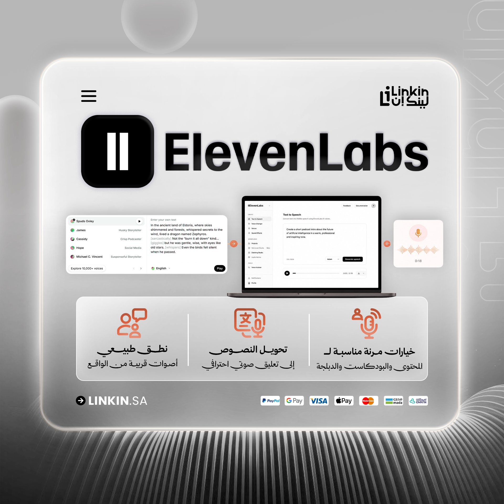 eleven labs سنوي 
