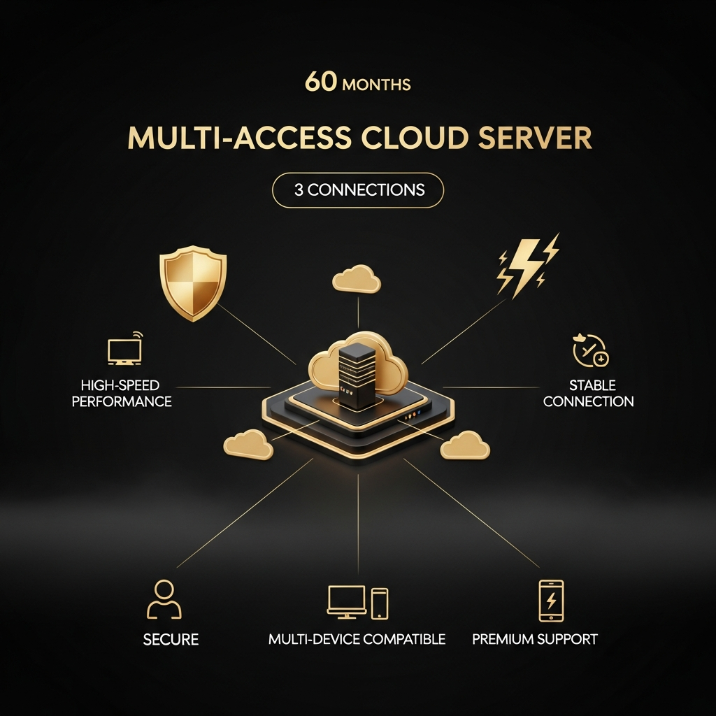 🚀 60 Months Multi-Access Cloud Server – 3 Connections 🔥