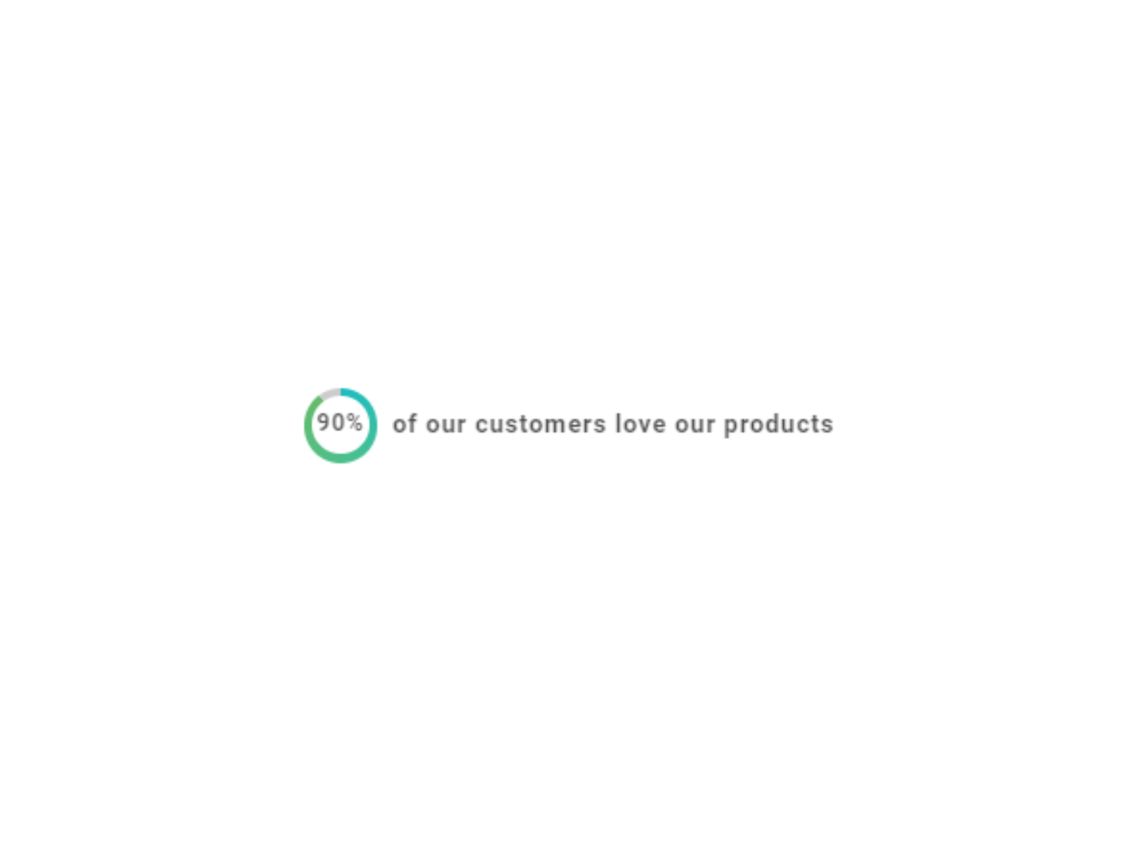 90% of our customers love our products