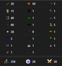 60 Ranged, 40 Defense (Jagex, OTP)