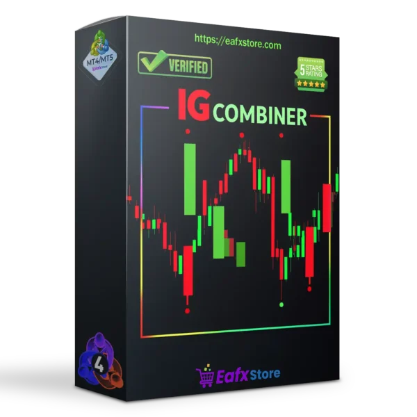 IG Combiner Indicator MT4 