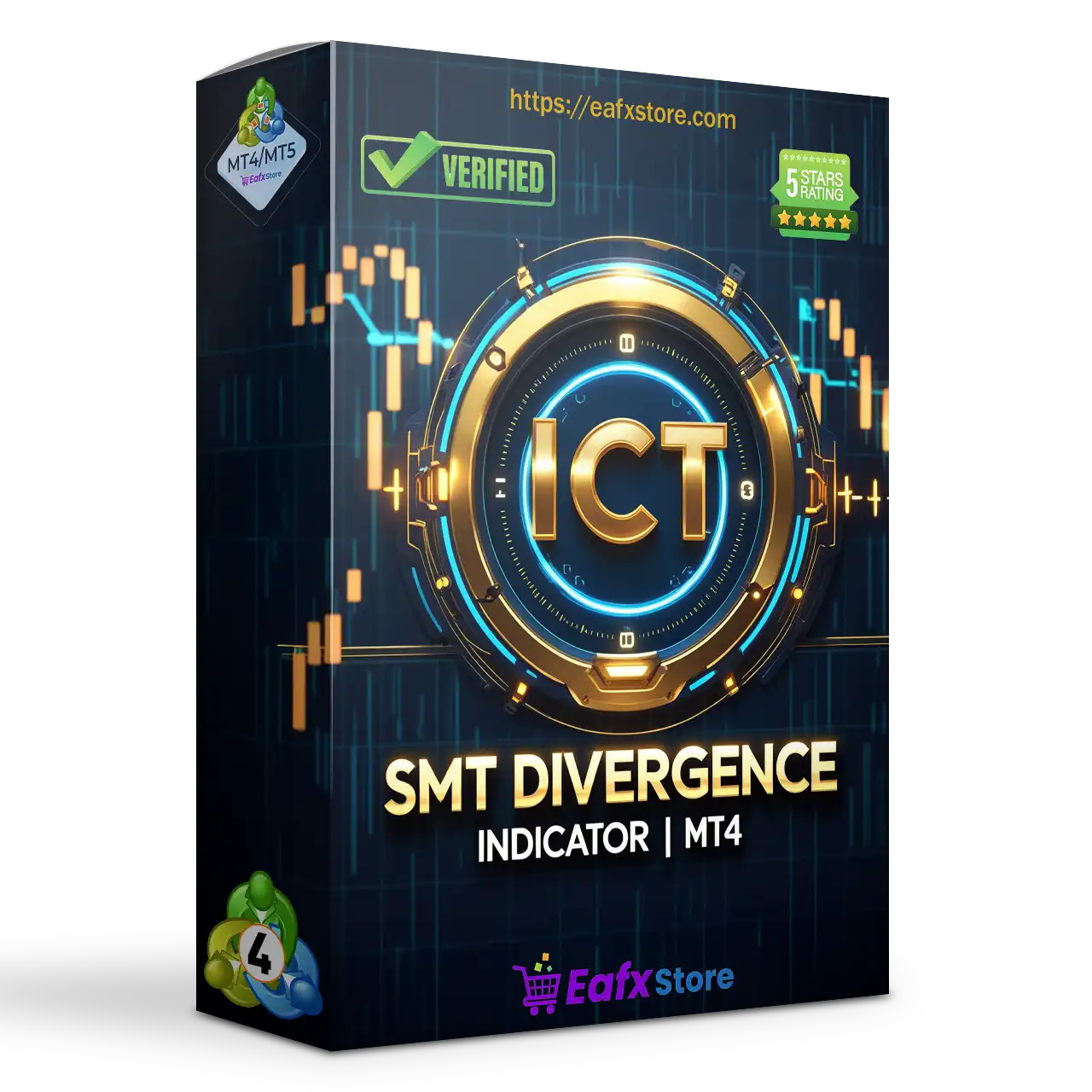 SMT Divergence ICT Indicator MT4