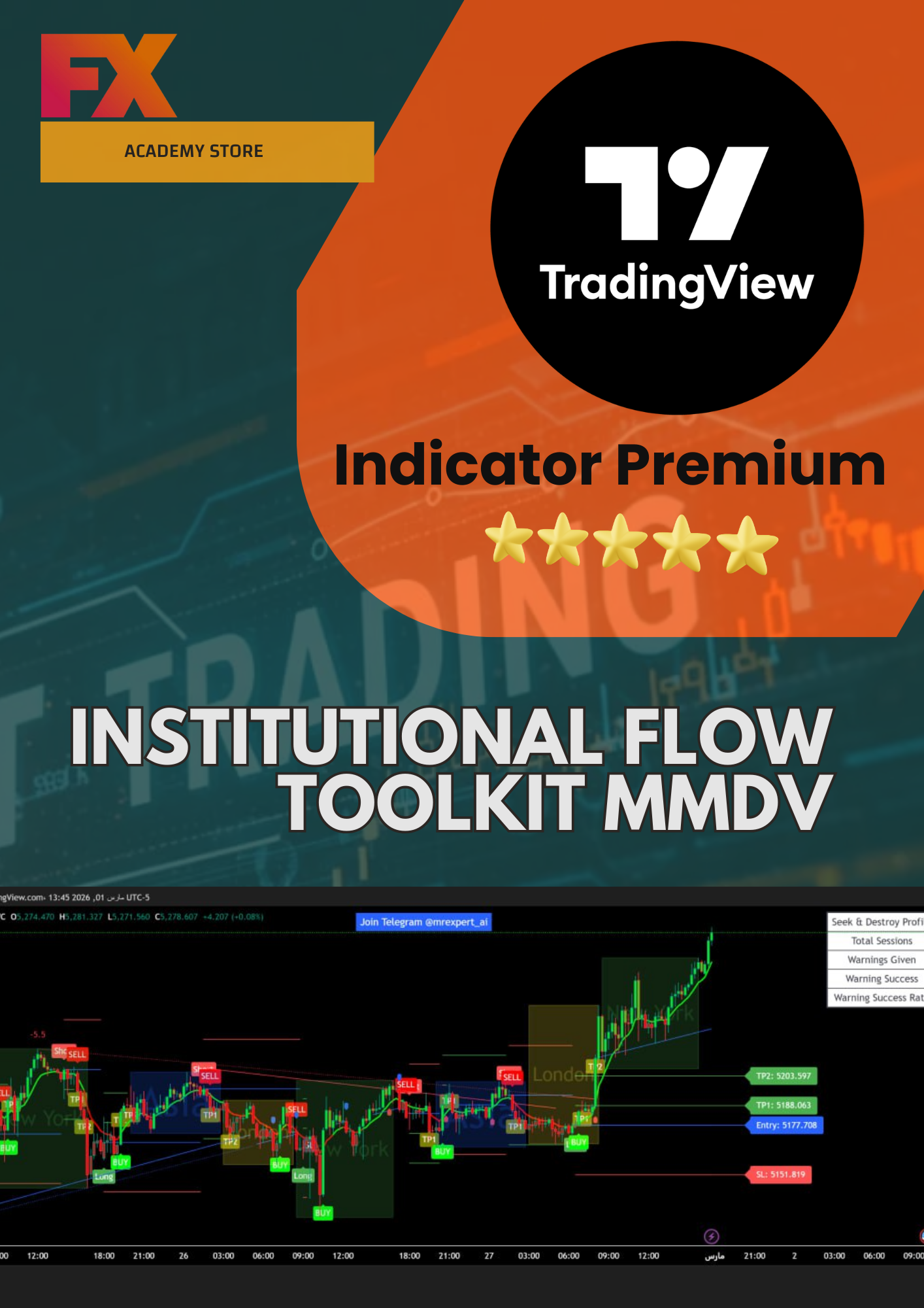 Institutional Flow Toolkit MMDV - Indicator TradingView