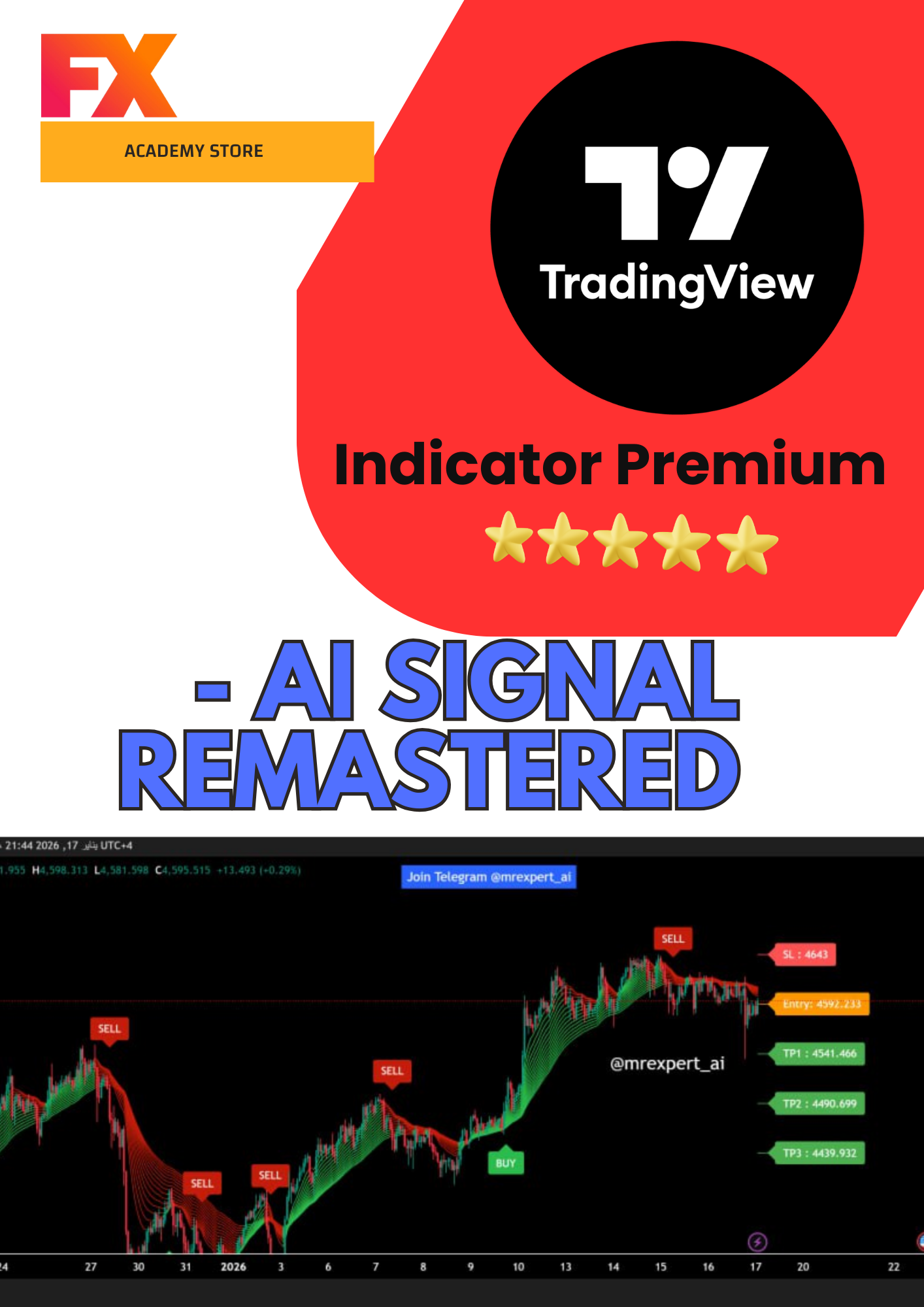 AI Signal - Remastered - Indicator TradingView
