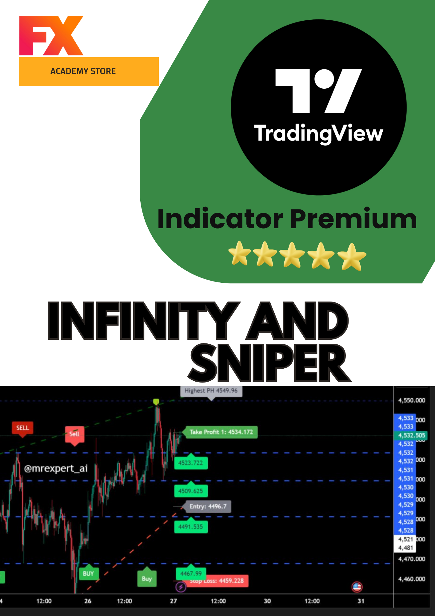 Infinity and Sniper pro - Indicator TradingView