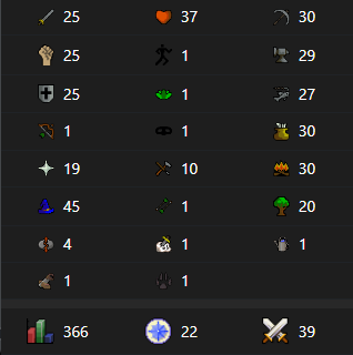 350 TTL 25 Melees 45 Mage Jagex Account, OTP