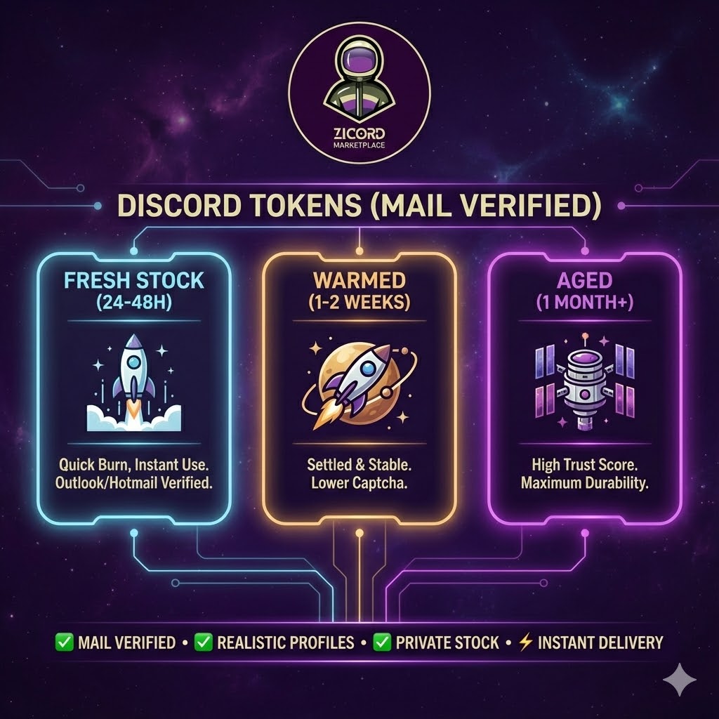Email Verified Discord Accounts (Mail Verified)