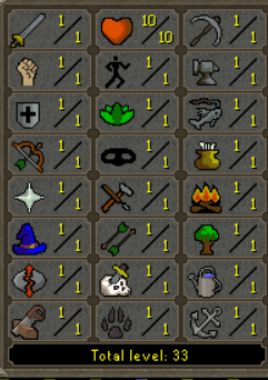 19 Years Veteran Username Login Tutorial Island Done