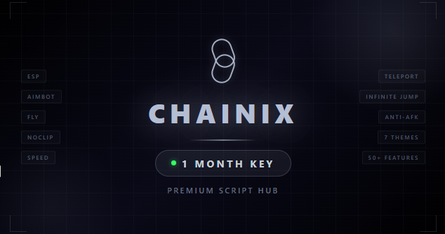 CHAINIX 1 MONTH KEY