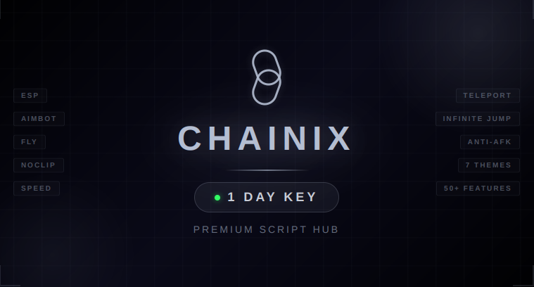 CHAINIX 1 Day Key