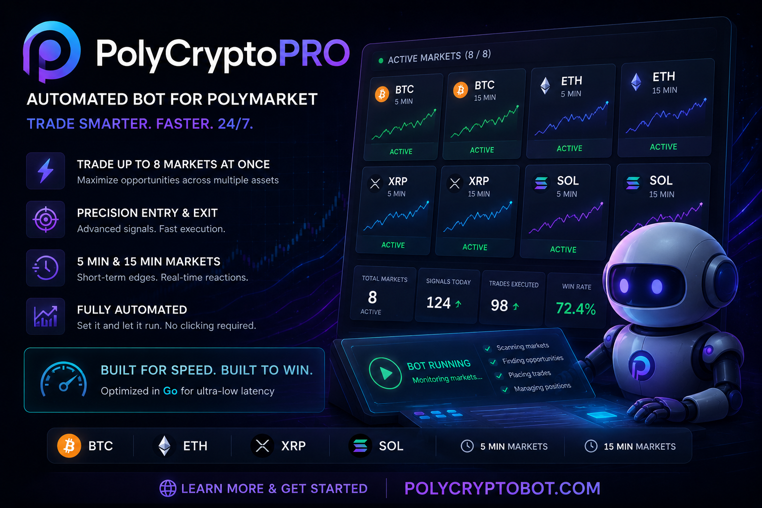 Poly Crypto Bot