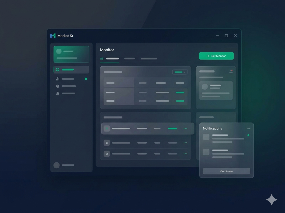 Market Kr — 12-month subscription