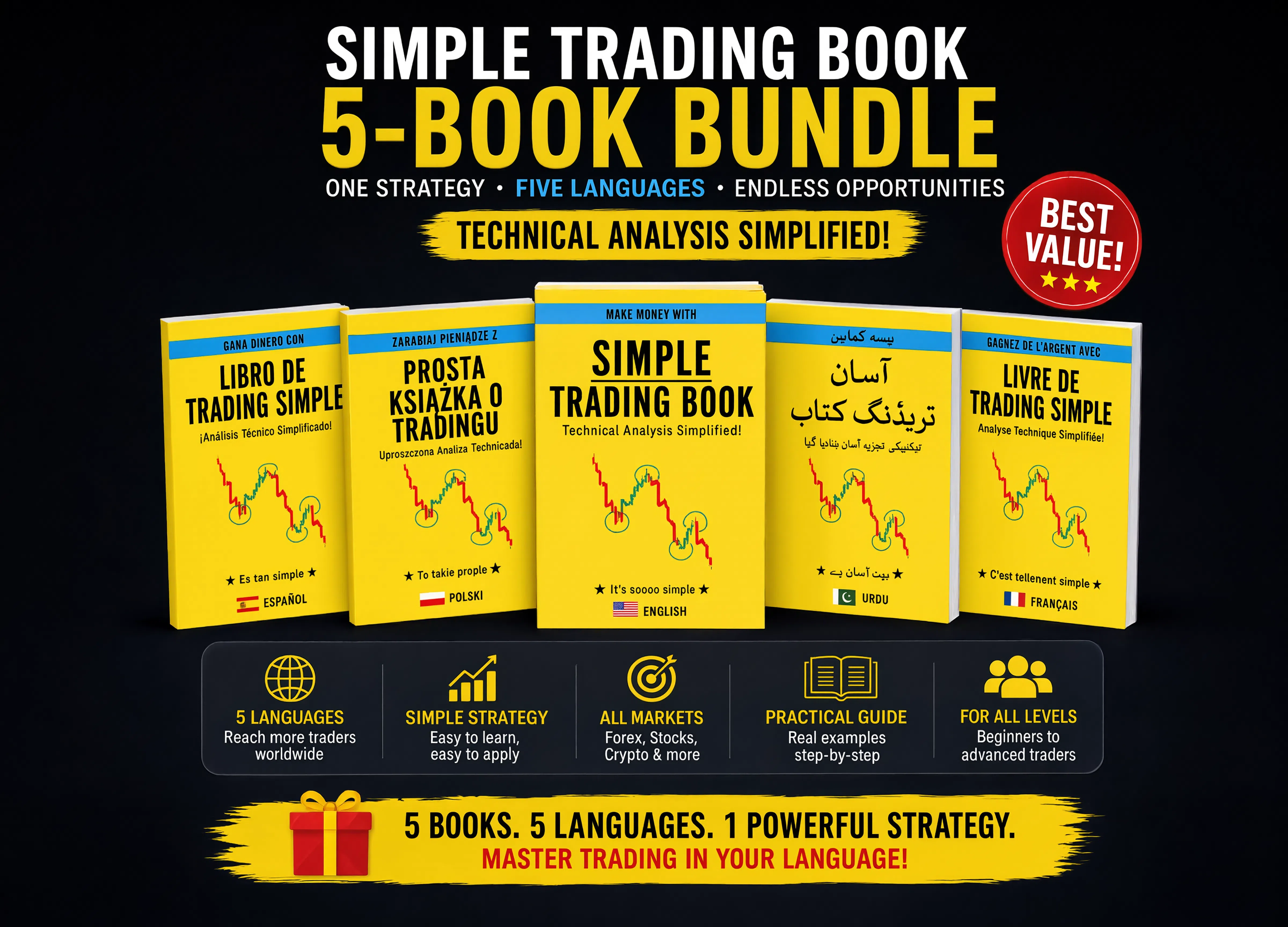 Simple Trading Book - 5 Book Bundle