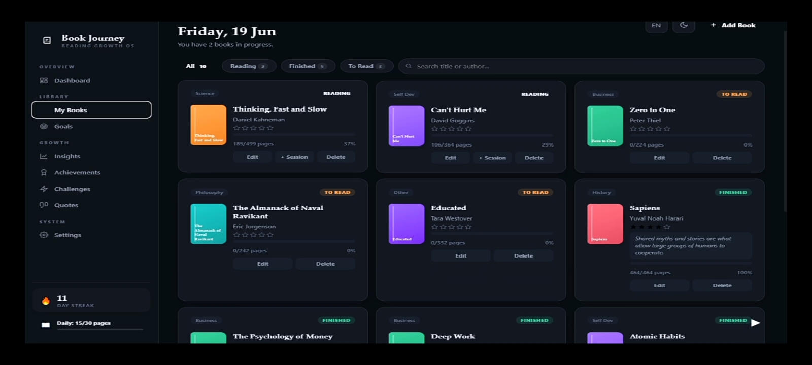 Book Journey – Reading OS | Book Tracker, Reading Goals, Quotes & Analytics | Offline HTML App