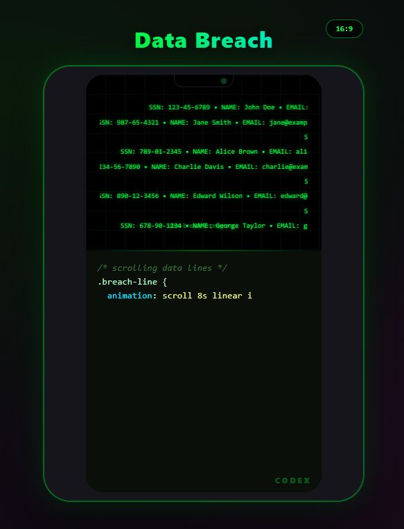 Hacker Secrets Vol.3 — Override, Breach, Lockdown, Trace (CSS+JS)