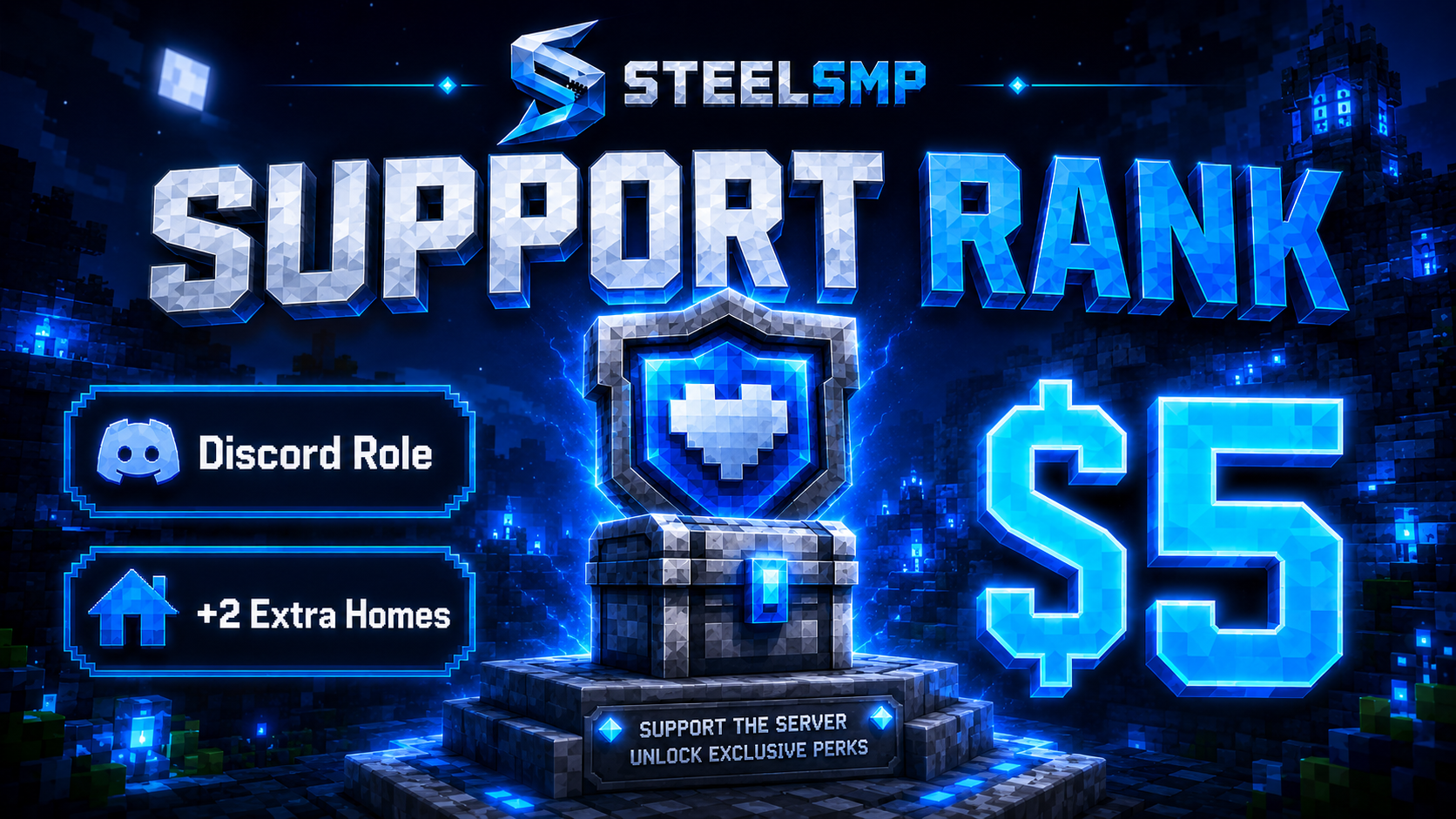 Supporter Rank (Seasonal)