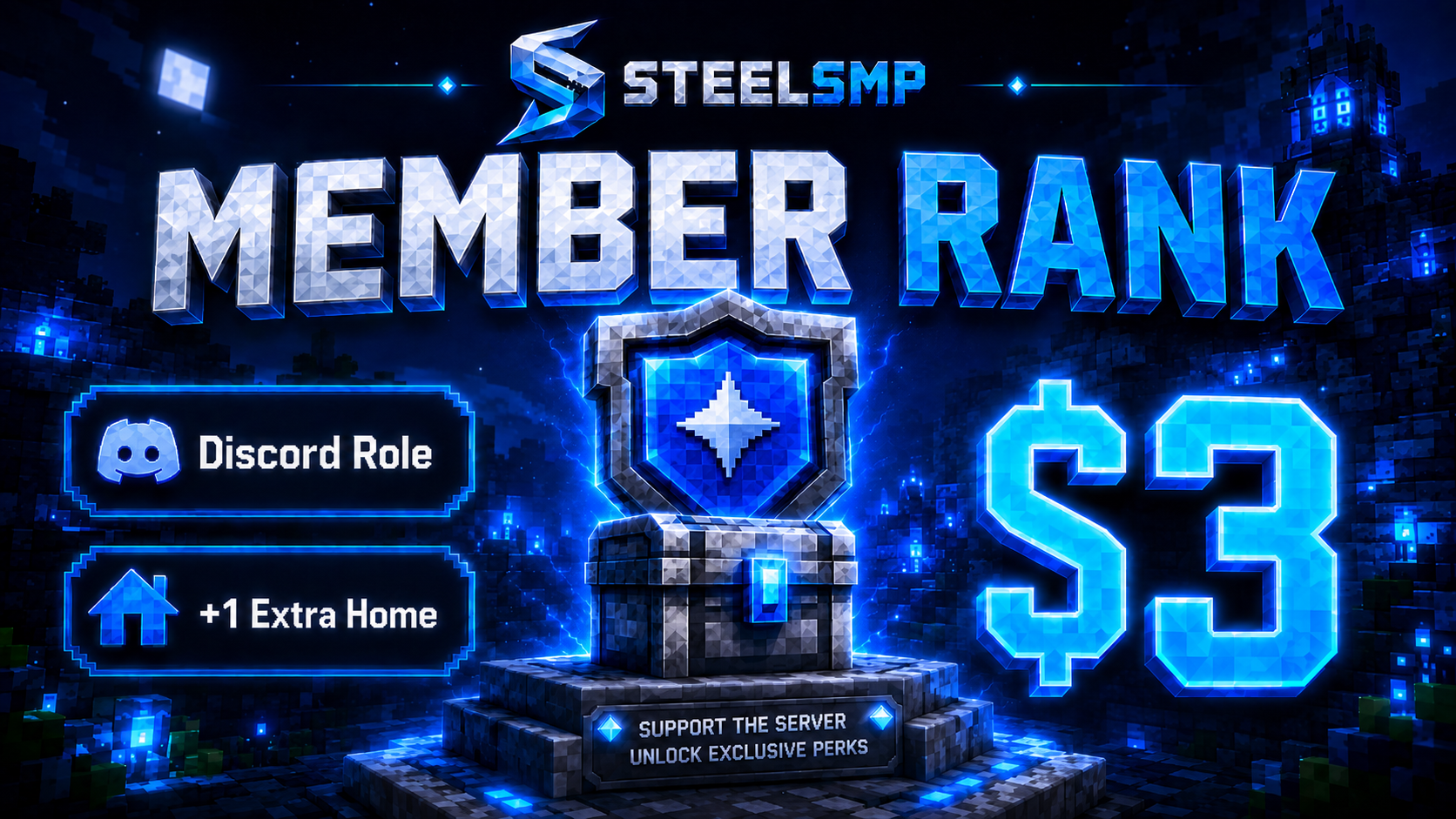 Member Rank (3 Months / 1 Season)