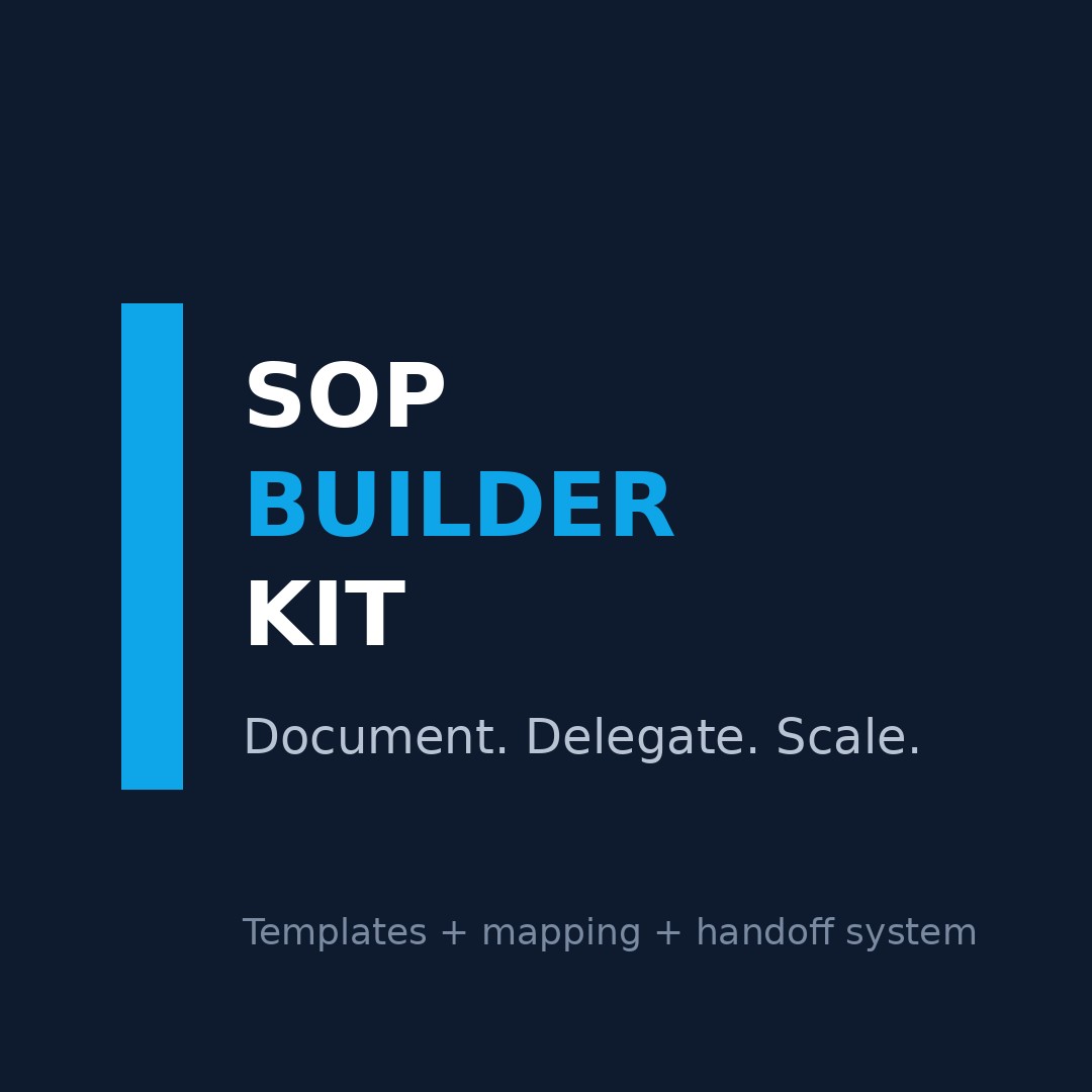 SOP Builder Kit — Document, Delegate, Scale