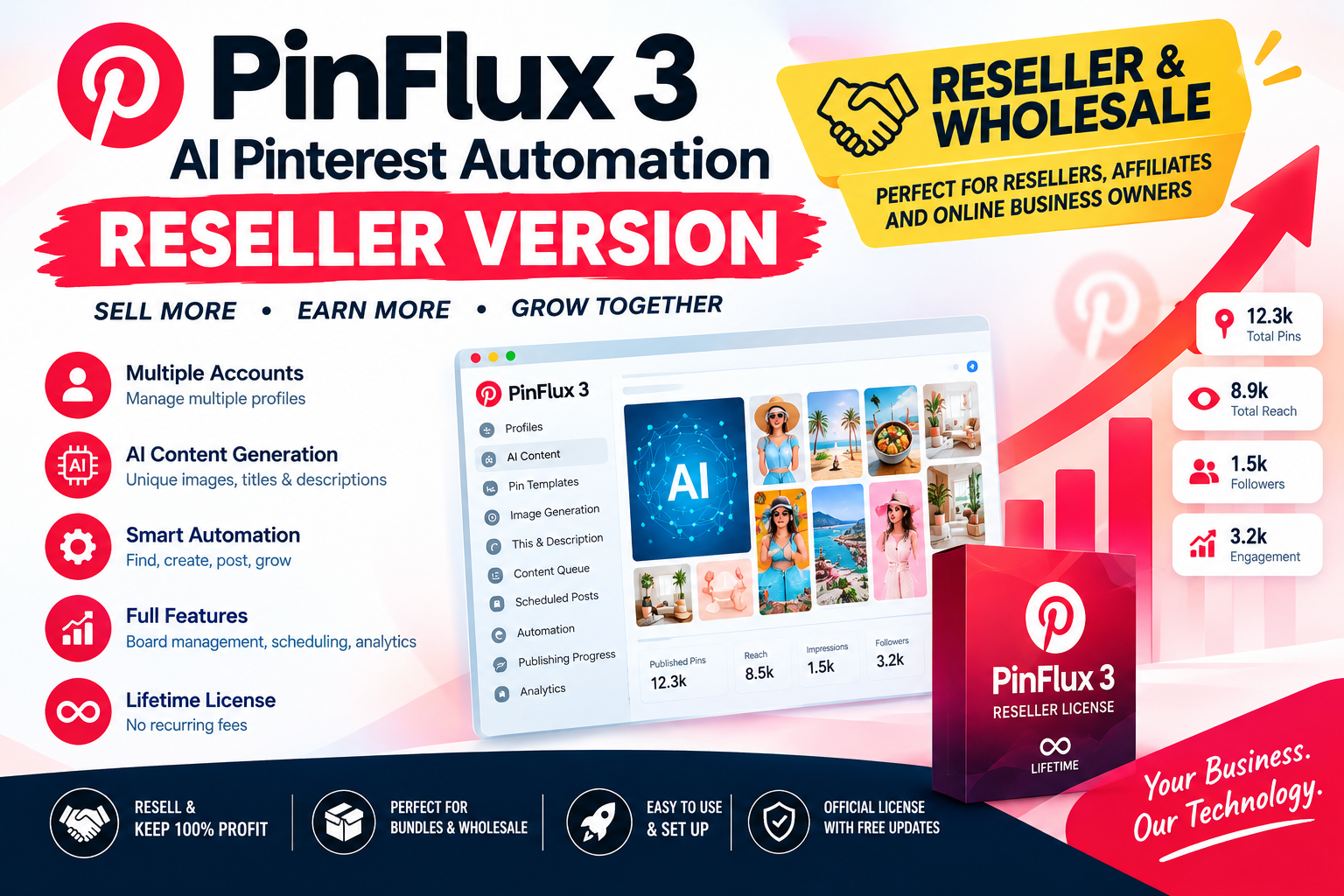 PinFlux 3 Wholesale & Reseller Licenses