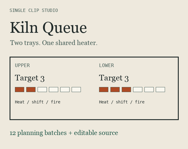 Kiln Queue — Shared Heat Puzzle Source Kit
