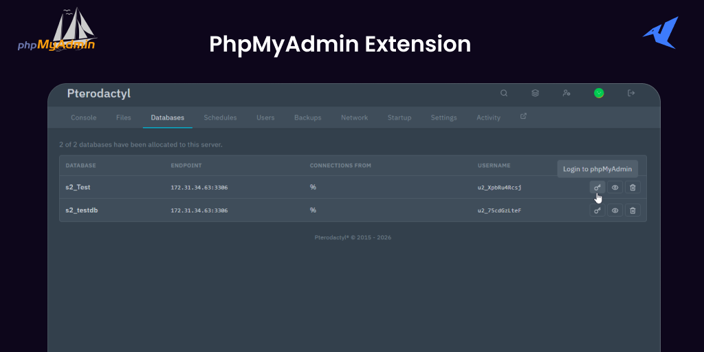 PhpMyAdmin Extension For Pterodactyl V2
